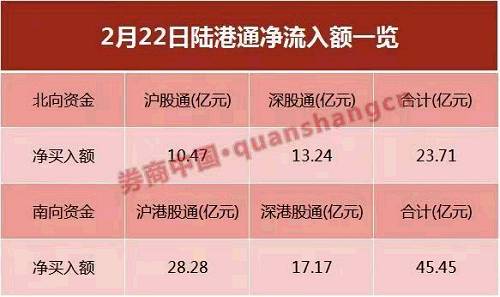 ͨʮɽɷքeZҺļFҕӹɷݡfAƽyoϽֱý|AI~^1|ԪĹ4ֻքeZҺ2.27|ԪƽyУ1.50|Ԫӹɷݣ1.40|Ԫҕ1.39|Ԫ