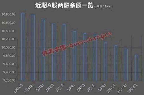 ^(jng)^AɵĴqA(y)ӋʮһBă~KֹںеA(y)(sh)C(gu)A^ͨCȯָ(ji)ںмϝqPAɶڛ_uȥAڅݲ׃ԴI(y)ӯ^LYa(chn)ƫVl(f)оʾ҂(c)̖ѳF(xin)AͶY߿ԷeO