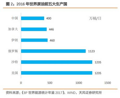 �K�ځ��ˣ��Ї�ԭ����؛�����Ͼ���һ�Ŀ�����Ҫ֪�R�c