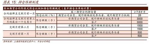 �q��ͣ���ƶ�